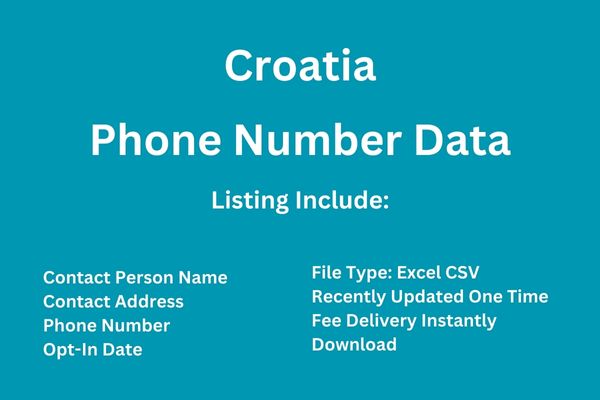 克罗埃西亚电话号码数据库